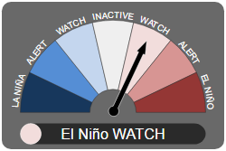 As El Niño looms- South Africa