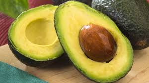 Avocados Exports by Country
